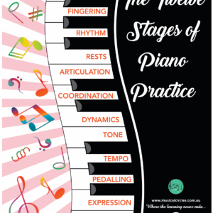 The Twelve Stages of Piano Practice